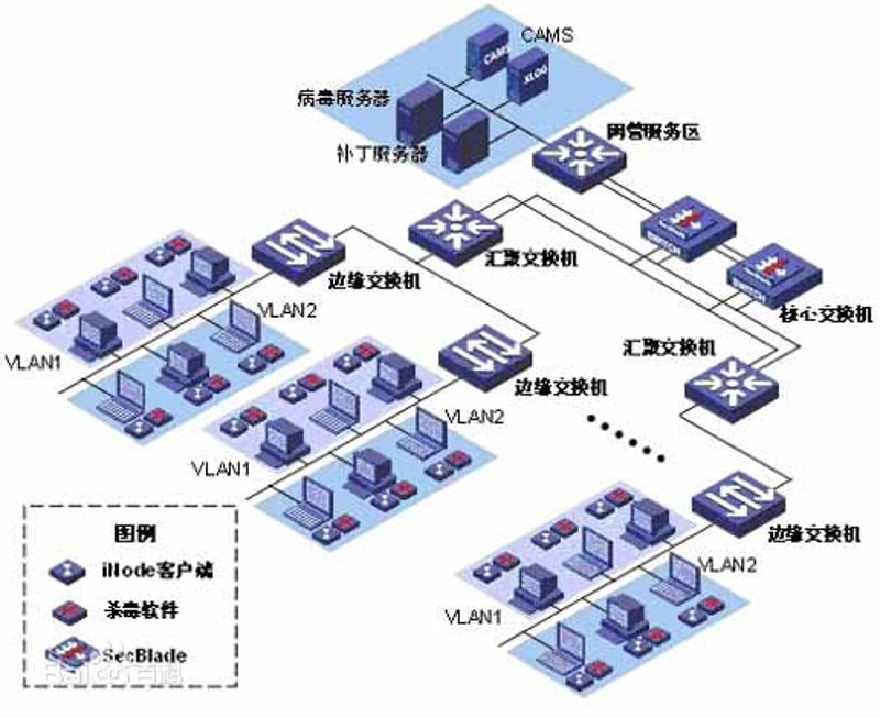 企业在选择定制官网时常常会面临各种抉择,如何在众多服务商中挑选出最适合自己的那一份呢?本文将以问题解决类文章的形式展开,通过对比分析,帮助你更好地做出决策。